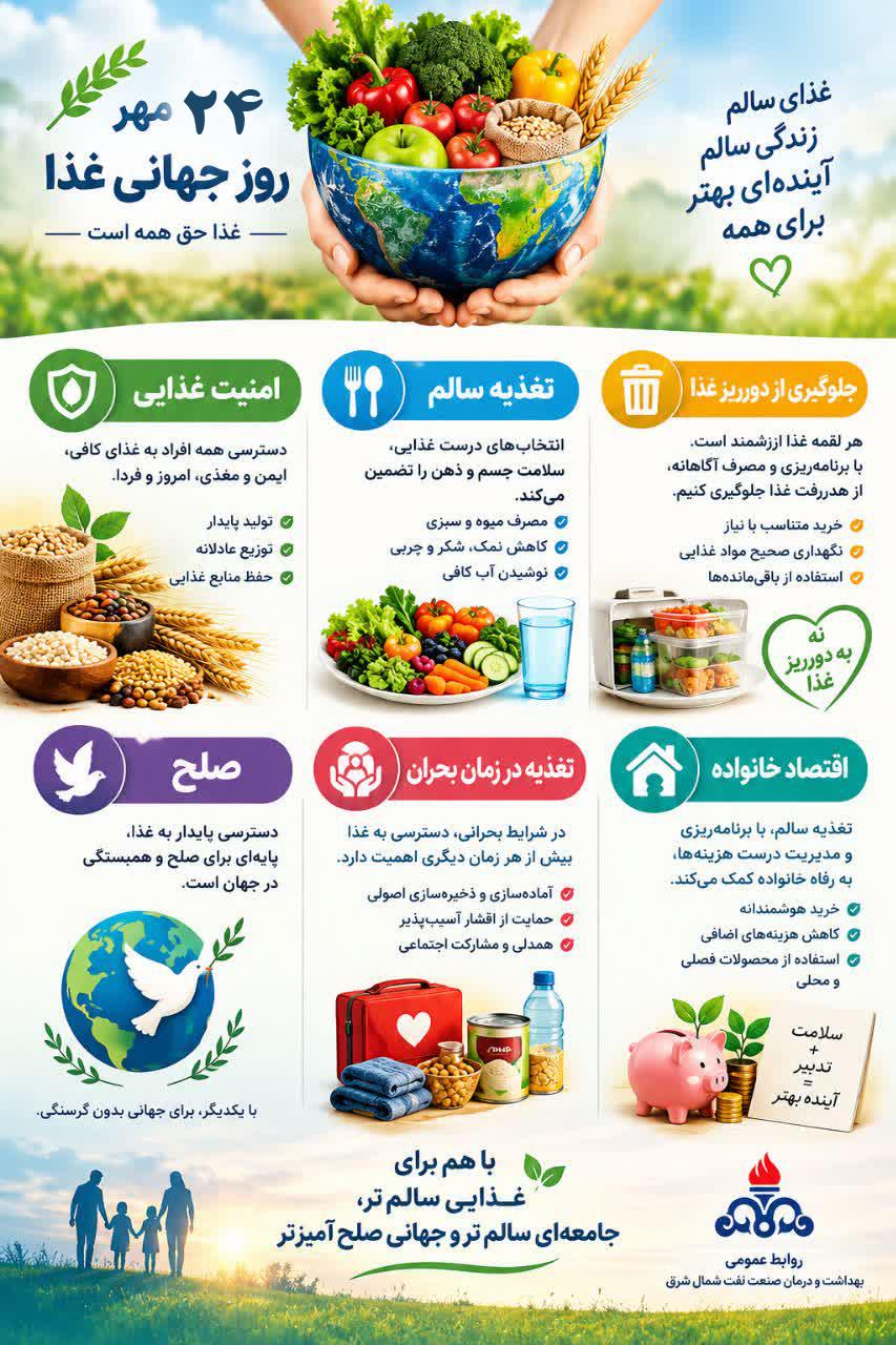 غذا اینفو
